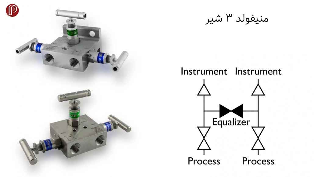 منیفولد 3 شیر (3Way Manifold Valve)